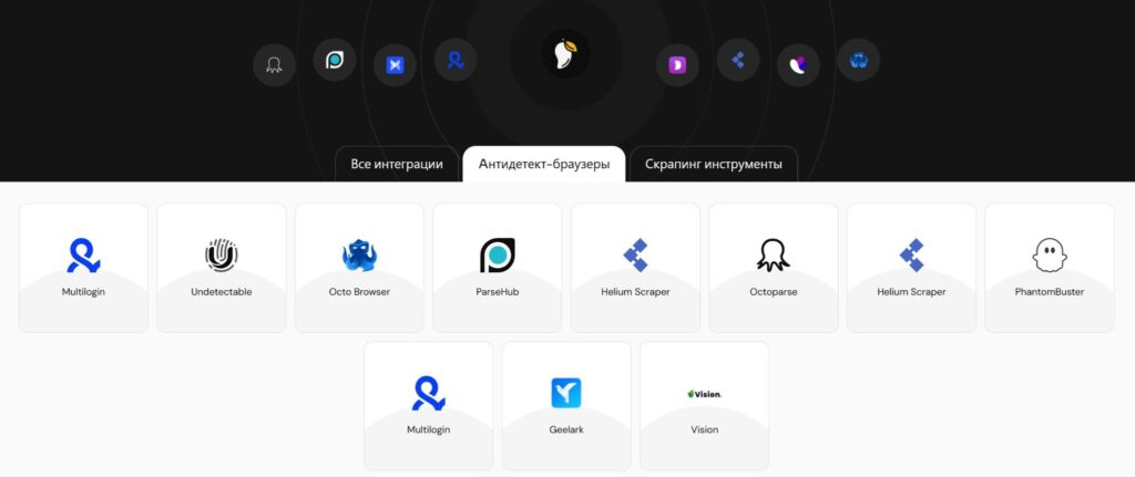 Обзор MangoProxy: тесты, тарифы и разбор сервиса резидентских прокси